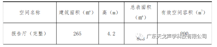 報告廳聲學(xué)設(shè)計工程