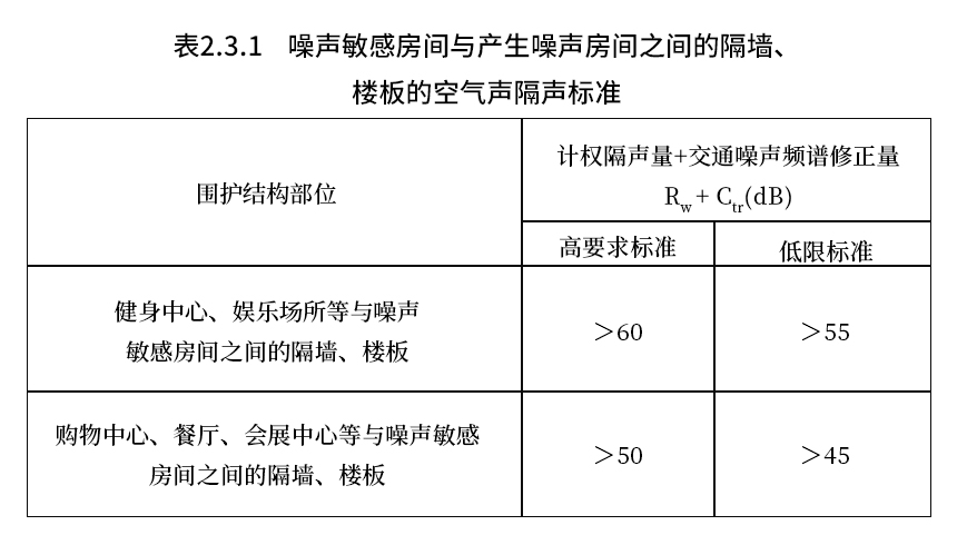 表9.3.1.jpg
