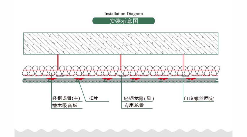 會議室槽木吸音板安裝方式