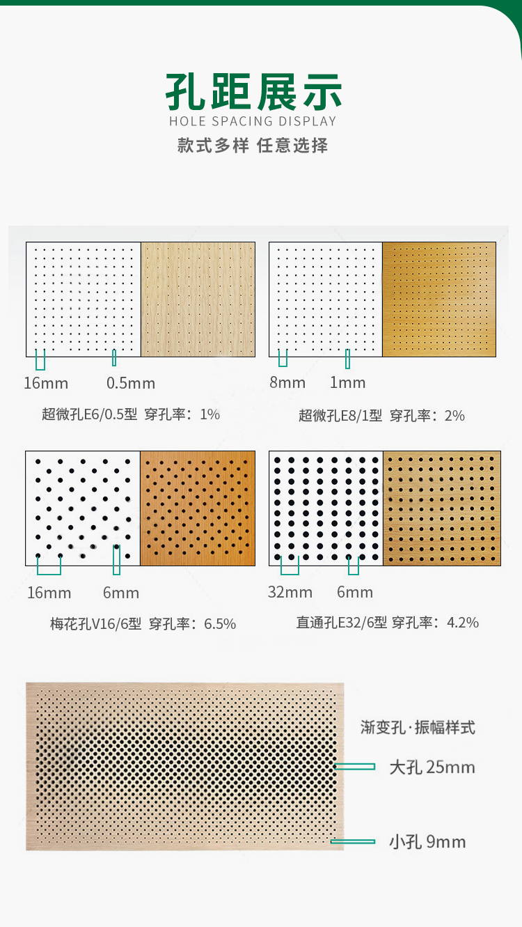 針孔吸音板