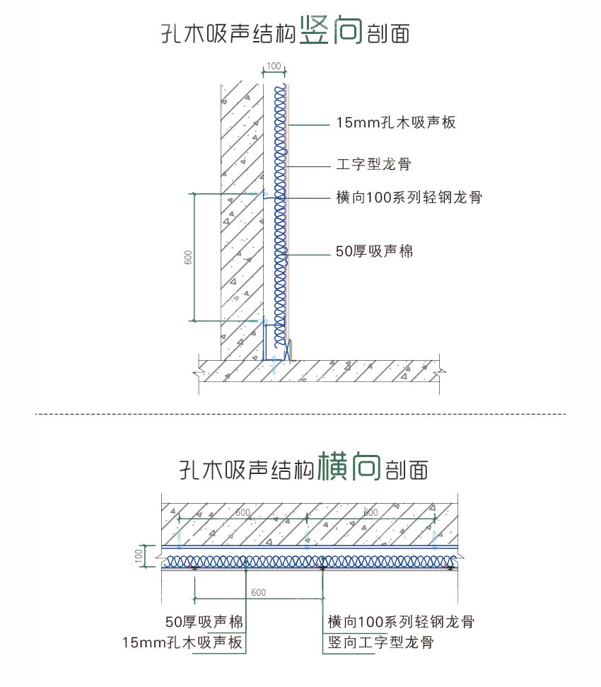 防潮孔木吸音板