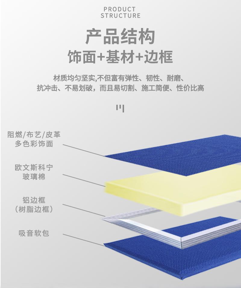 電影院布藝吸音軟包產品結構