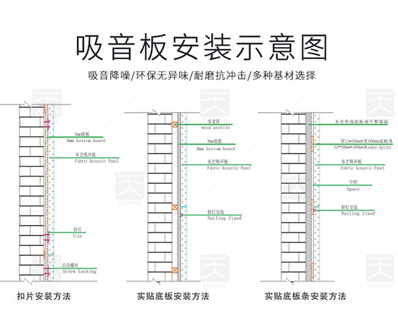 布藝硬包吸音板安裝方法