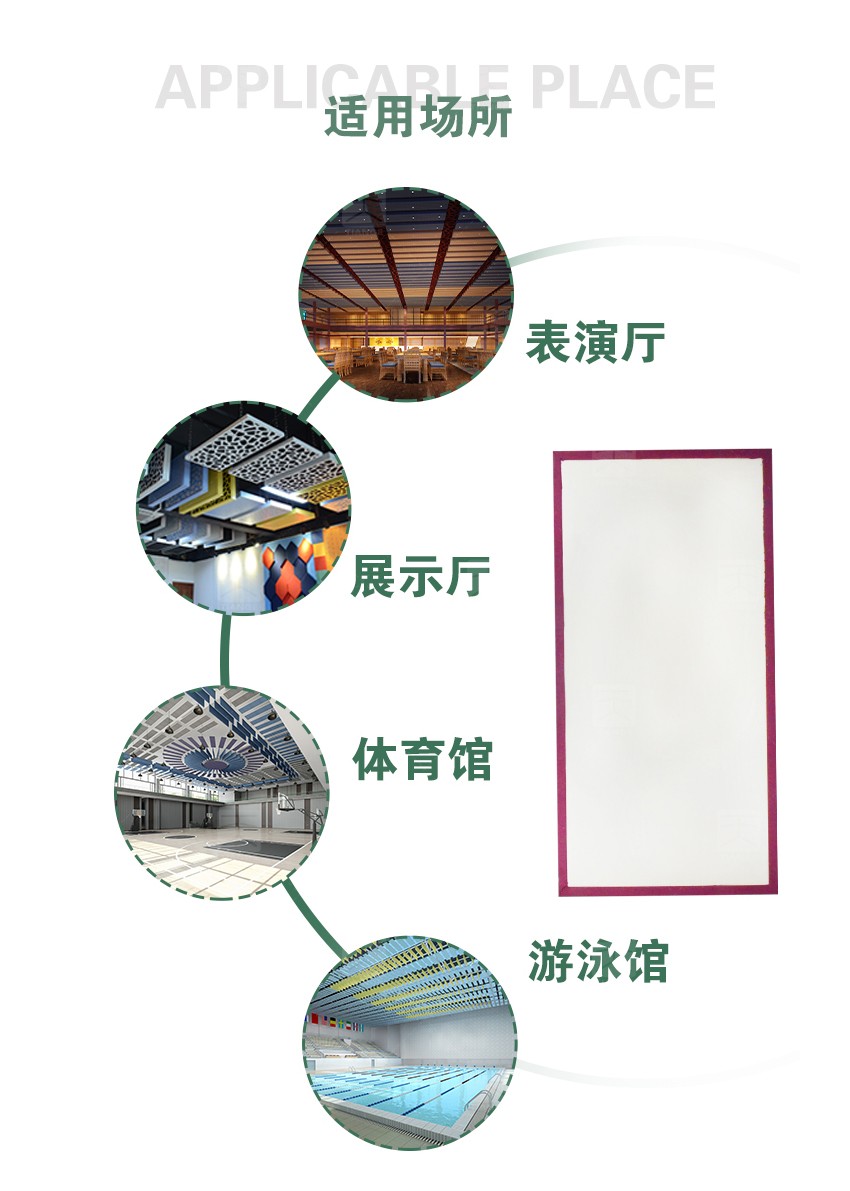 平板空間吸音體適用場(chǎng)所