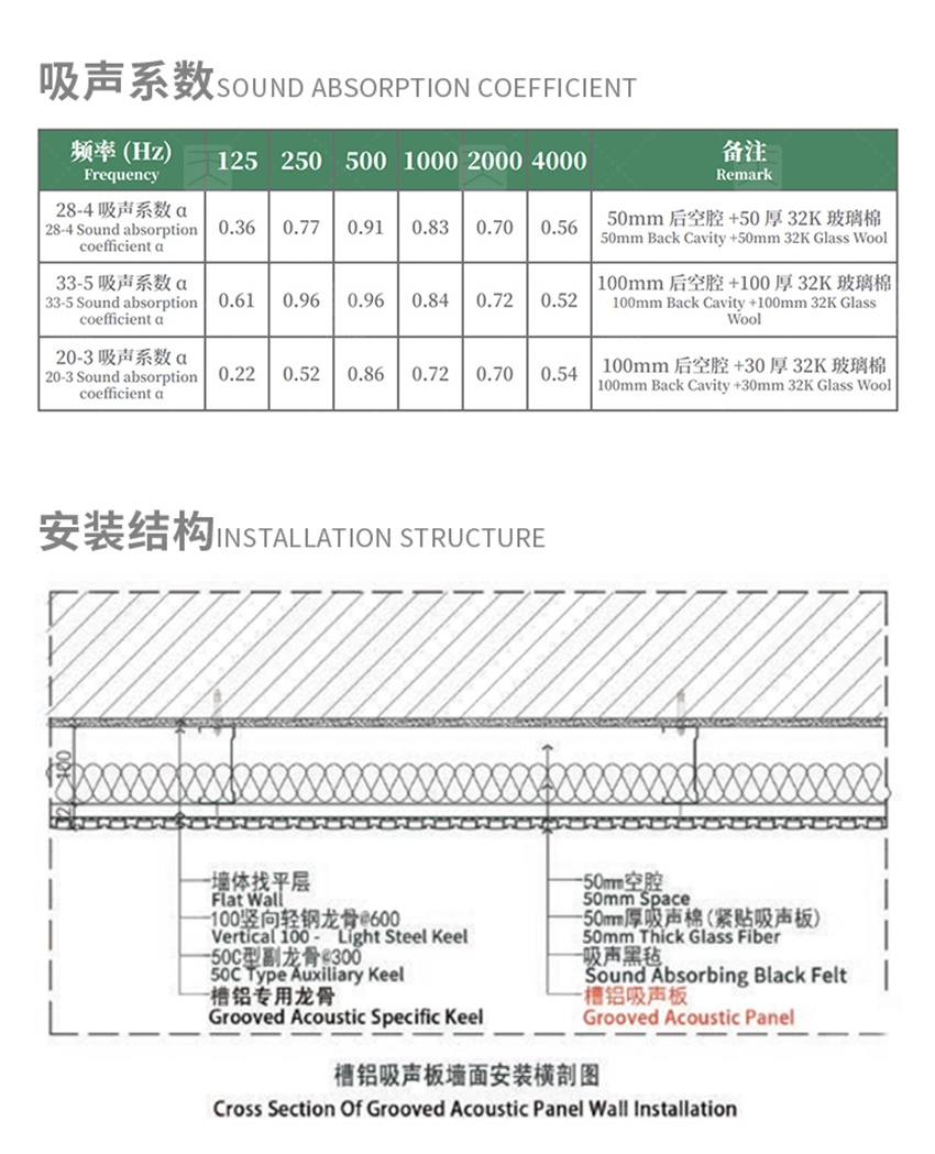 墻面槽鋁吸音板工程案例