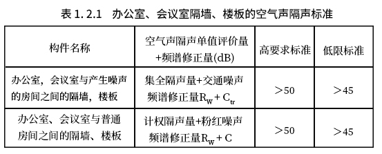 表8.2.1.jpg