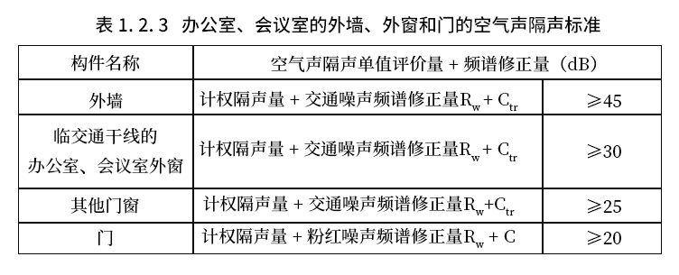 表8.2.3.jpg