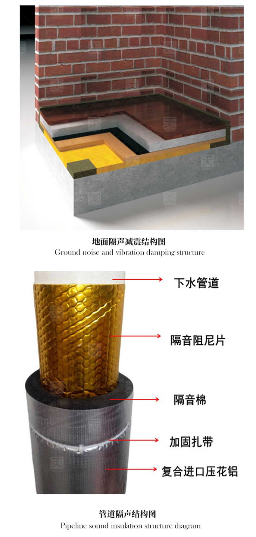 錄音棚聲學設(shè)計方案-2